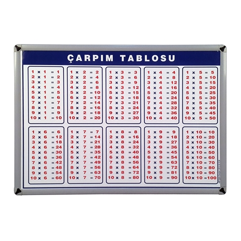 Çarpım Tablosu Eğitim Panosu