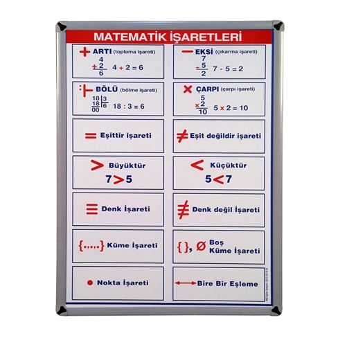 Matematik İşaretleri Eğitim Panosu