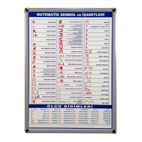 Matematik Sembolleri Eğitim Panosu