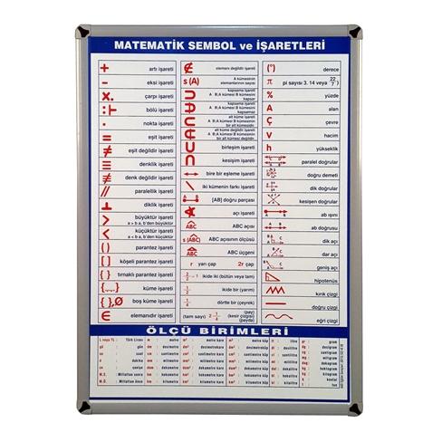 Matematik Sembolleri Eğitim Panosu