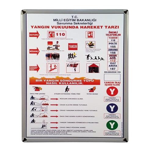 Yangın Vukuunda Hareket Tarzı Eğitim Panosu
