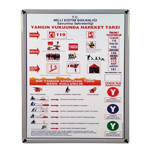 Yangın Vukuunda Hareket Tarzı Eğitim Panosu